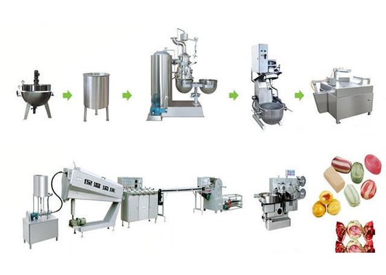Doces duros industriais que fazem os doces da máquina que formam a máquina fornecedor